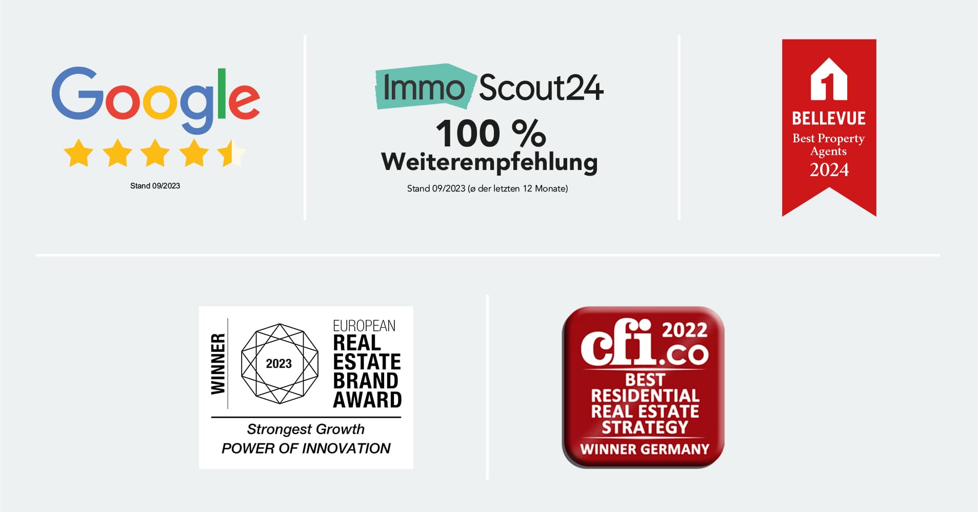 ACCENTRO Siegelleiste Awards